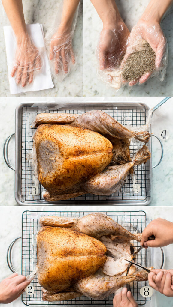 How-To Dry Brine a Turkey Step-by-Step Visual Guide